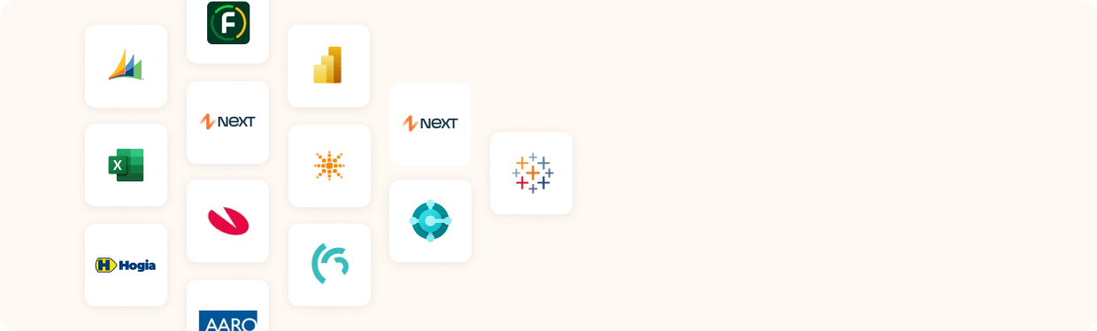 Integrationer