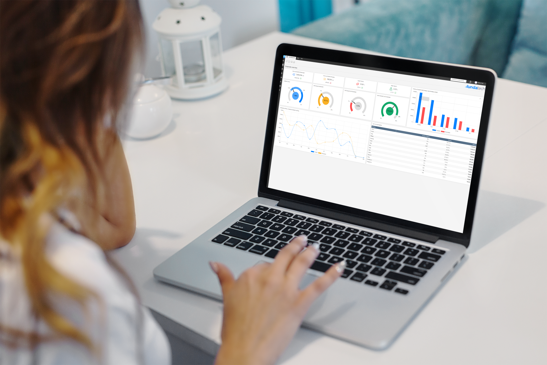 business cloud computer showing a report 